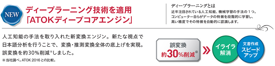ATOKディープコアエンジン