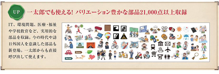 豊かな部品21,000点以上収録