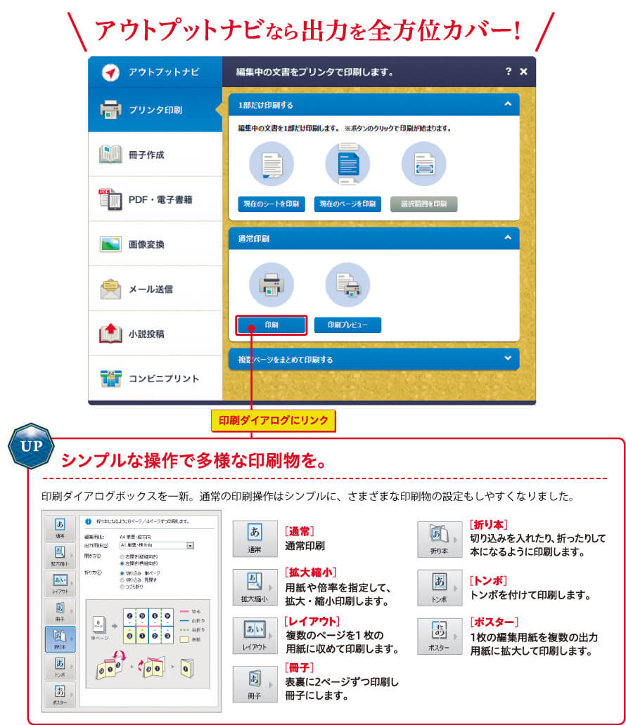 思い通りのカタチを実現する出力（アウトプット）機能！