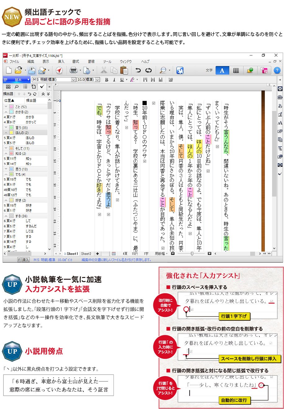 さらなる高みを目指すもの書き向け機能