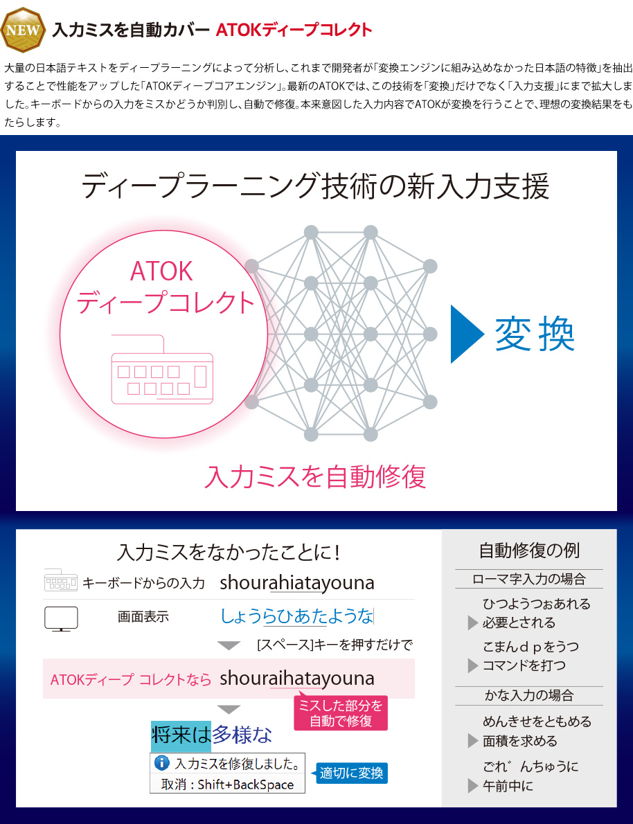 新機能付きATOKで、入力ミスのストレスから解放