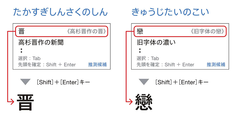 さらなる効率化を実現「ATOK for Windows 一太郎2019 Limited」