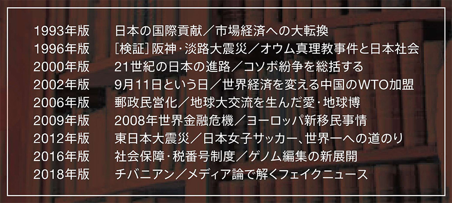 ブリタニカ百科事典創刊250周年「ブリタニカ国際年鑑 特別編集版」