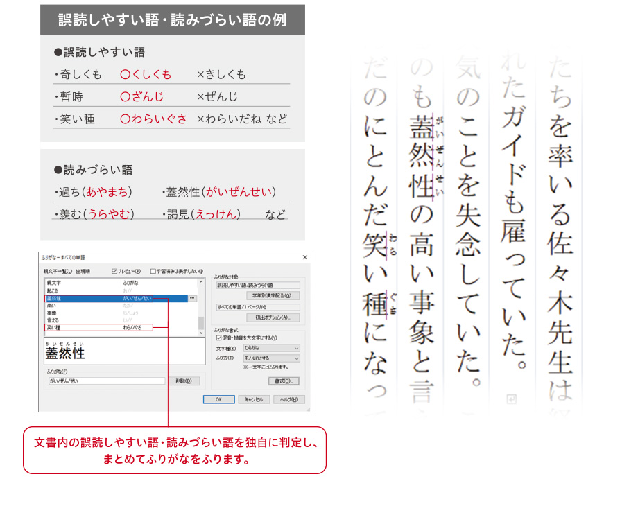 誤読しやすい・読みづらい語に「ふりがな一括入力」