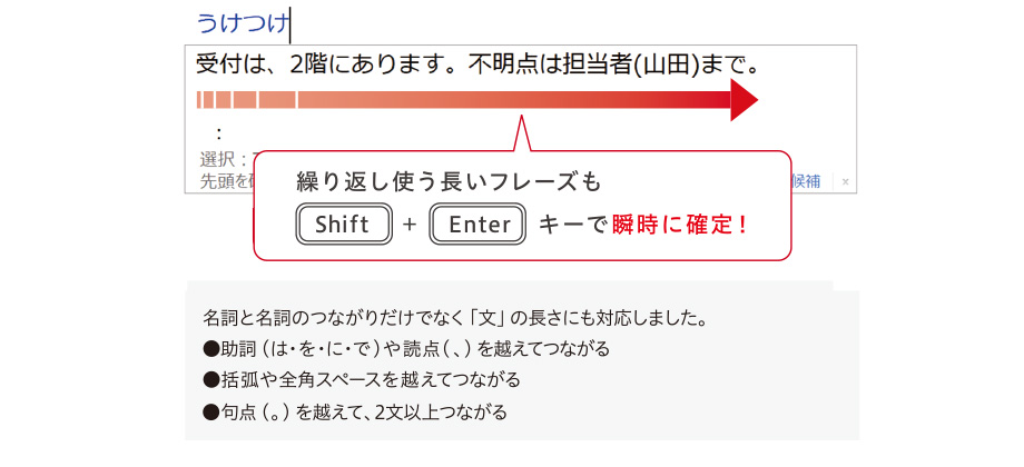 表現力アップ「ATOK for Windows 一太郎2020 Limited」