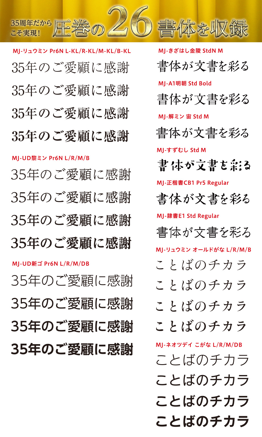 35周年記念搭載「モリサワフォント26書体」