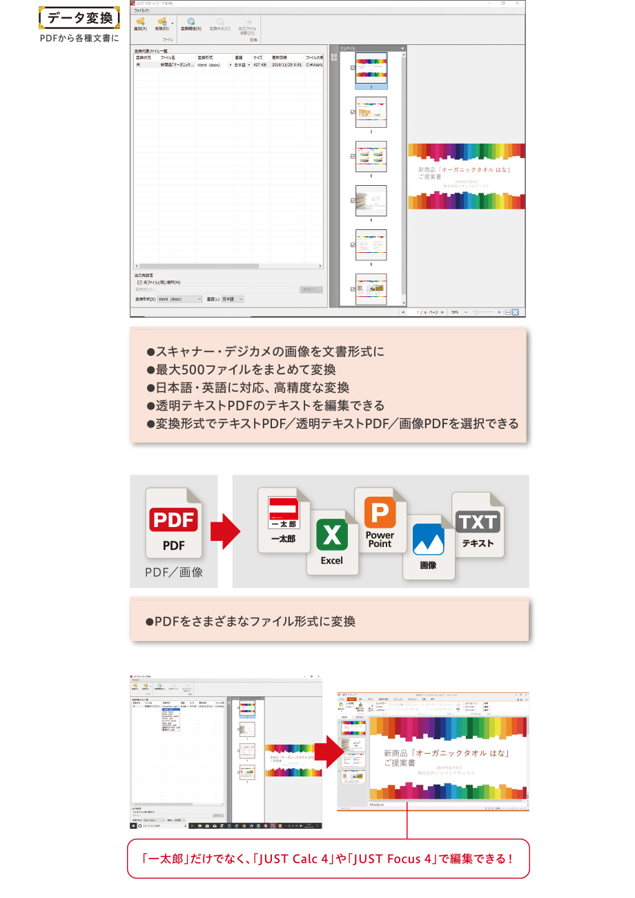 PDFソフトシリーズ「JUST PDF 4 [作成・編集・データ変換]」