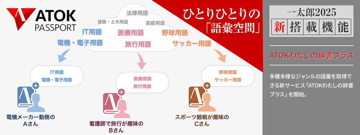 一太郎2025 - Just MyShop