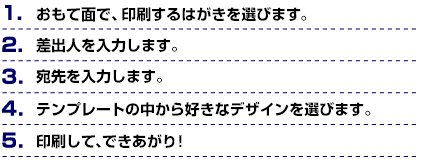 手順