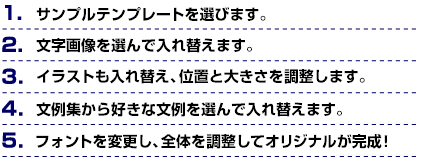 手順